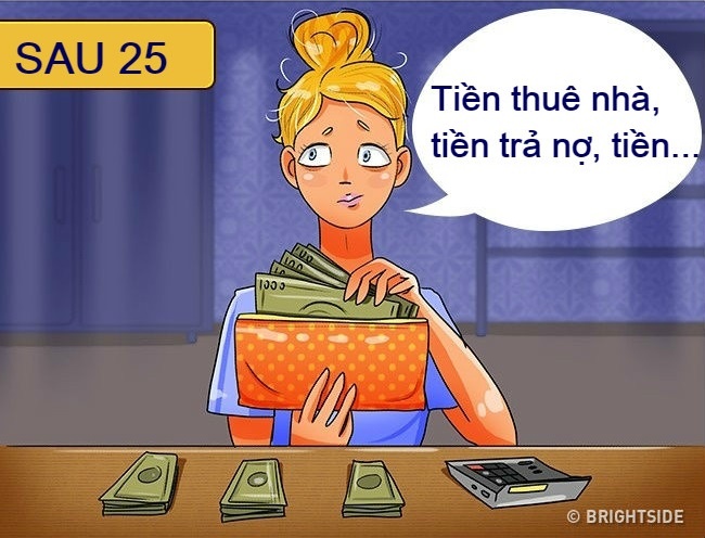 con gai truoc va sau 25 tuoi anh 20