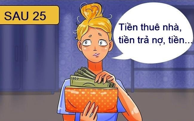 Con gai sau 25 tuoi thuong thay doi the nao? hinh anh