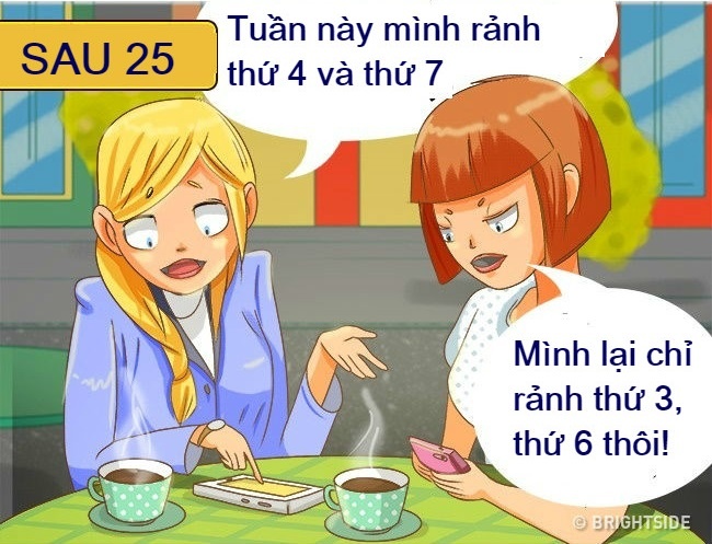 con gai truoc va sau 25 tuoi anh 4