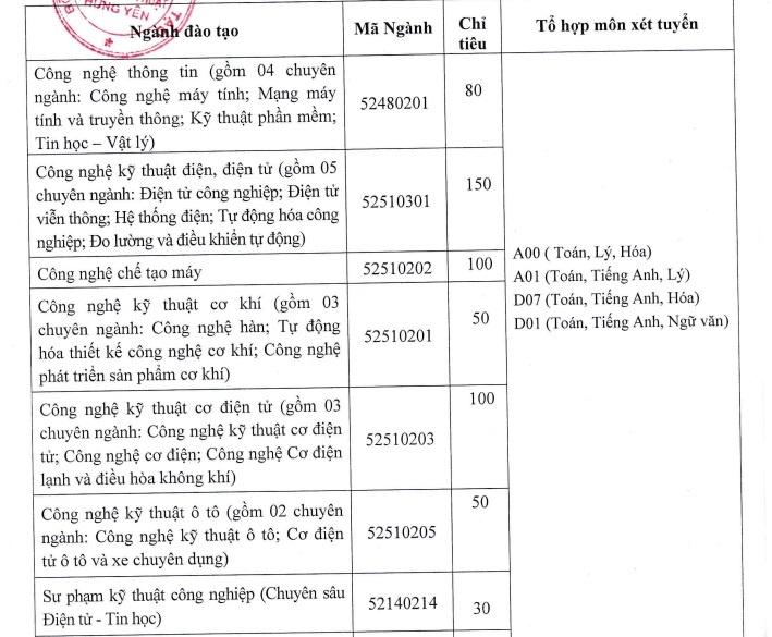 diem chuan nam 2017 anh 1