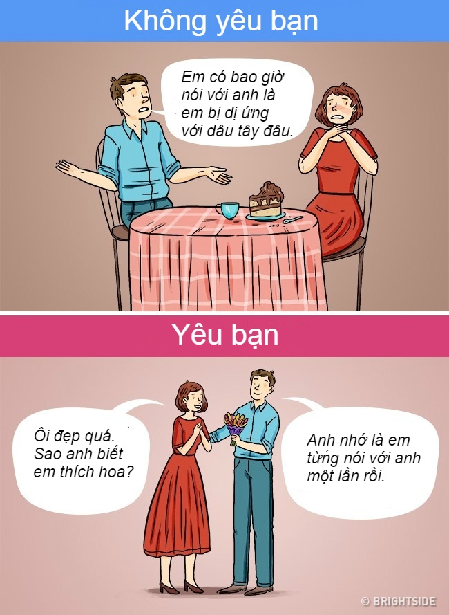 dau hieu dan ong yeu ban that long anh 12