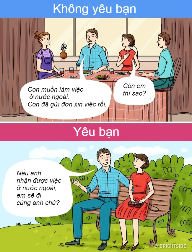 dau hieu dan ong yeu ban that long anh 8