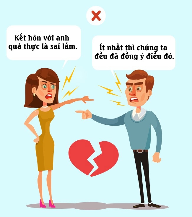 kieu giao tiep can tranh anh 7