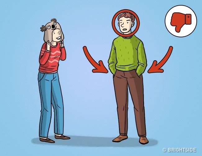 ngon ngu hinh the anh 11