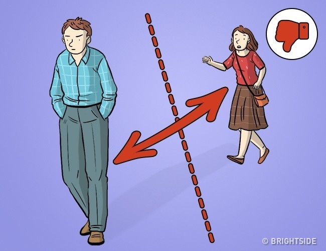 ngon ngu hinh the anh 12