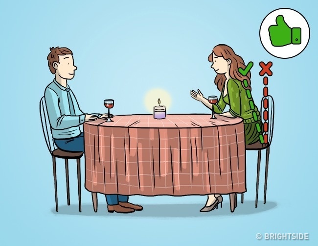 ngon ngu hinh the anh 3