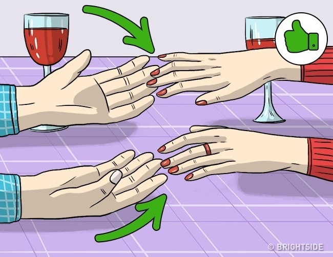 ngon ngu hinh the anh 5