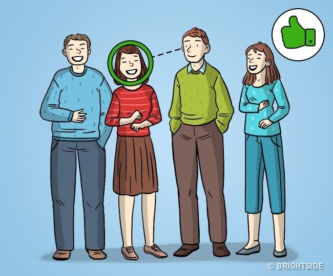 ngon ngu hinh the anh 6