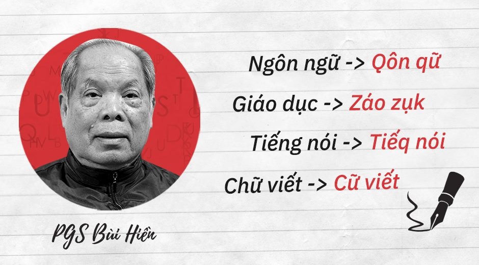 De xuat 'giao duc' thanh 'zao zuk': Khong nen cai cach chu viet hinh anh