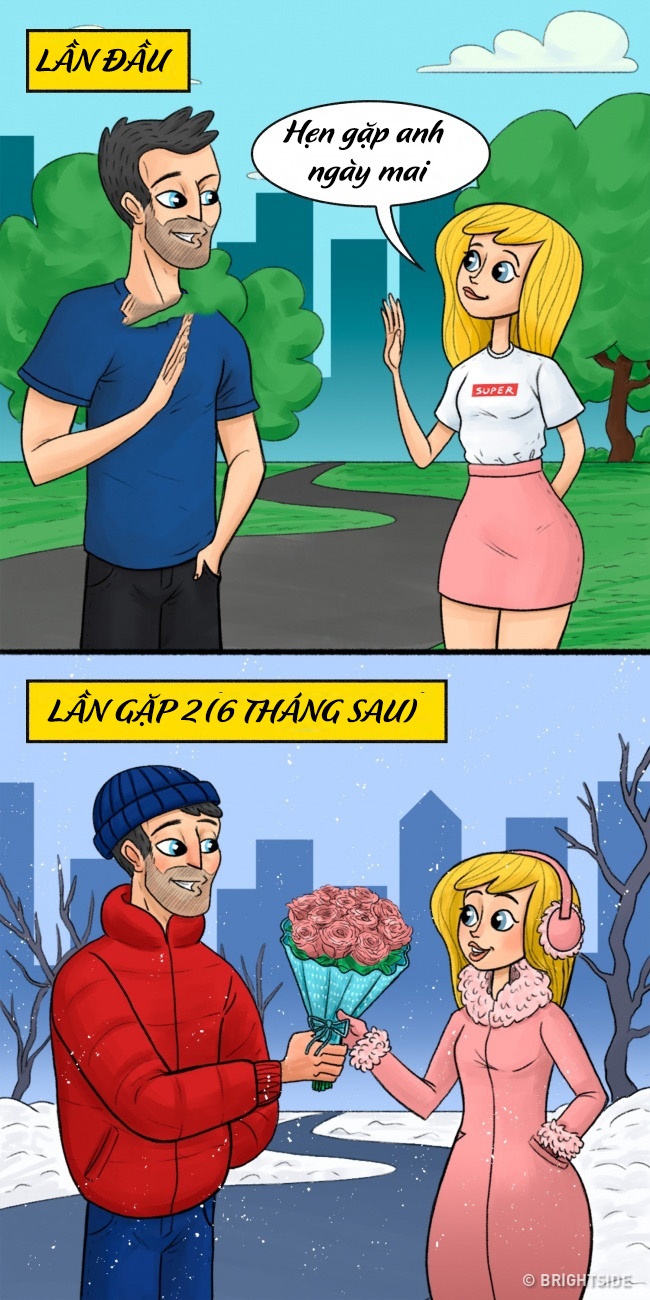 tranh vui ảnh 1 tranh vui anh 1