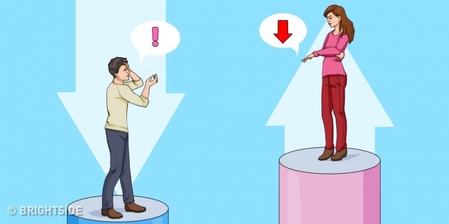 dau hieu cho thay nua kia luon la nguoi ap dat anh 1