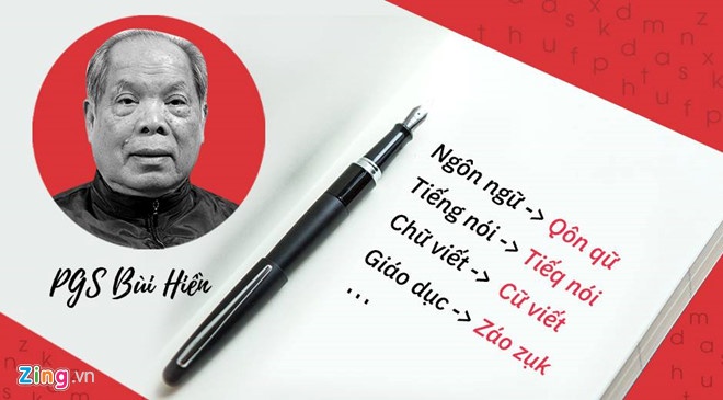 Van hoa tranh luan tu de xuat cai tien 'Tieq Viet' vao de Ngu van hinh anh
