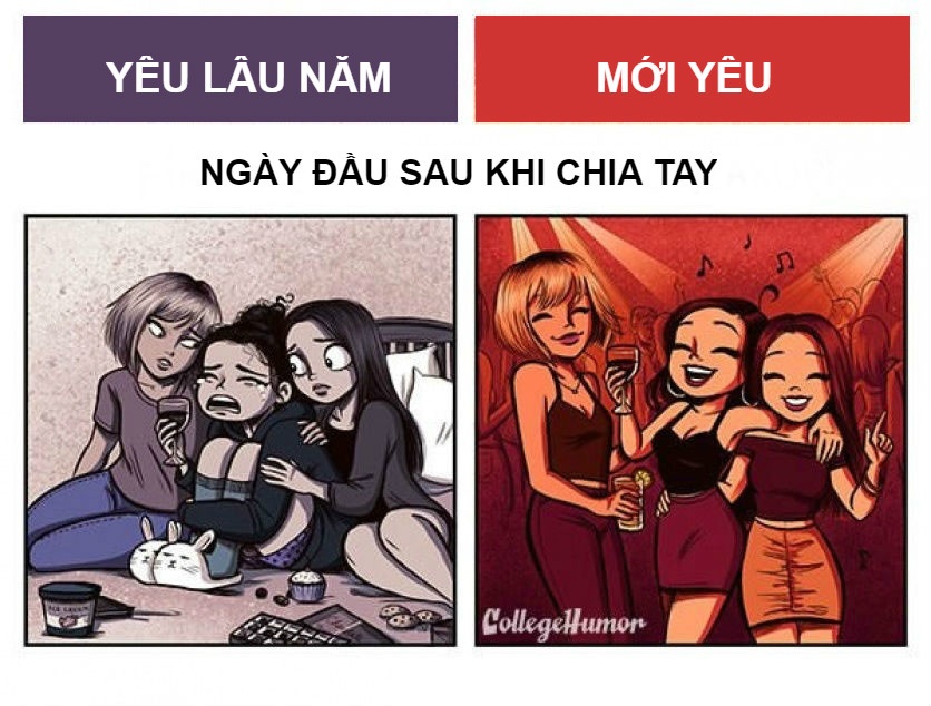 Con gai nen lam gi sau khi chia tay nguoi yeu? hinh anh