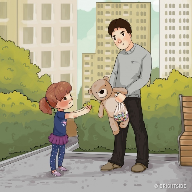 dau hieu canh bao anh 4