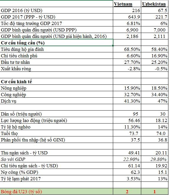 chung kết U23 châu Á ảnh 2 chung ket U23 chau A anh 2