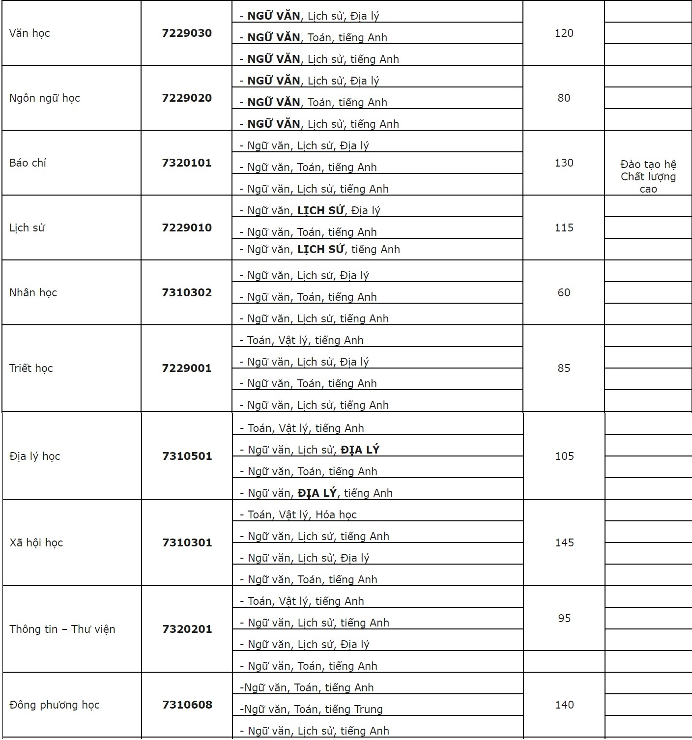 tuyen sinh 2018 anh 1