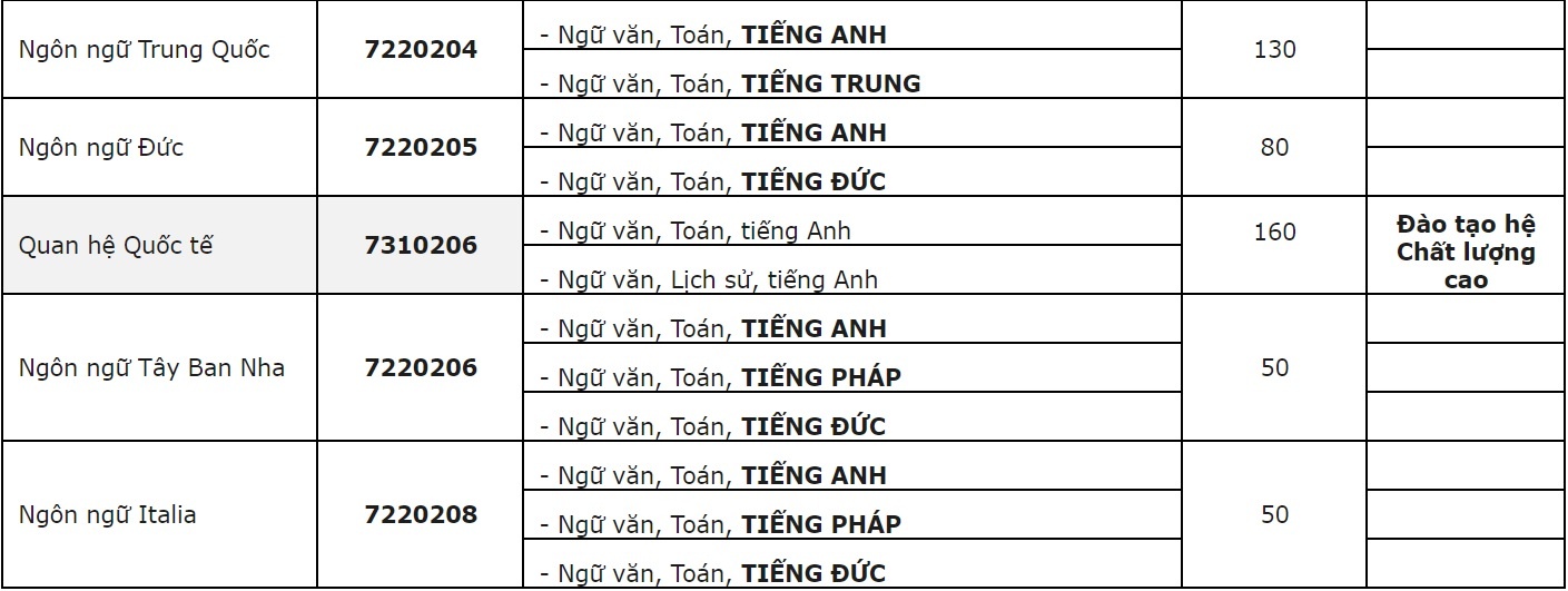 tuyen sinh 2018 anh 3