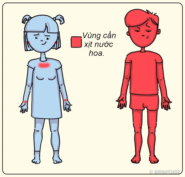 yeu ban trai co tinh tre con anh 2