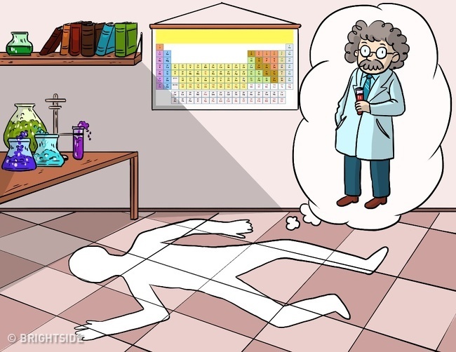 câu đố tìm thủ phạm giết người ảnh 1 cau do tim thu pham giet nguoi anh 1