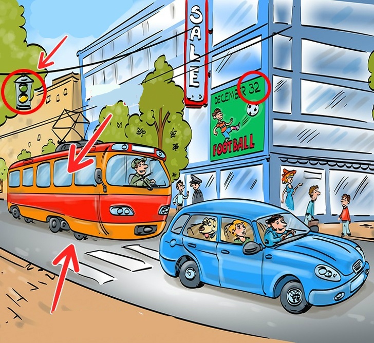 cau do tim diem bat thuong anh 2