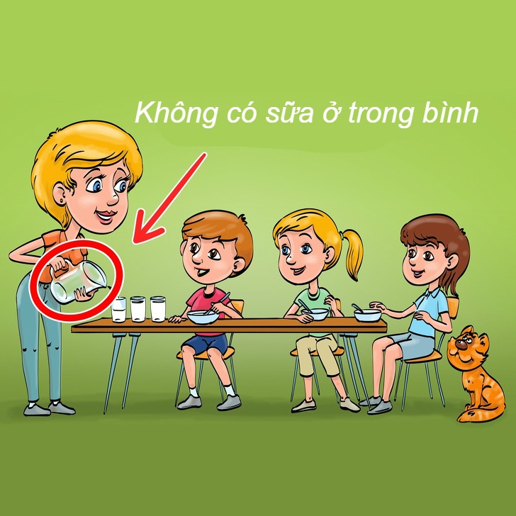 cau do tim diem bat thuong anh 10