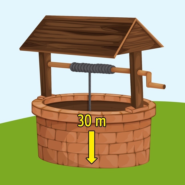 câu đố leo lên khỏi giếng ảnh 1 cau do leo len khoi gieng anh 1