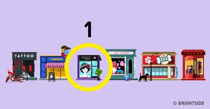 cau do tim vi tri cua hang anh 2