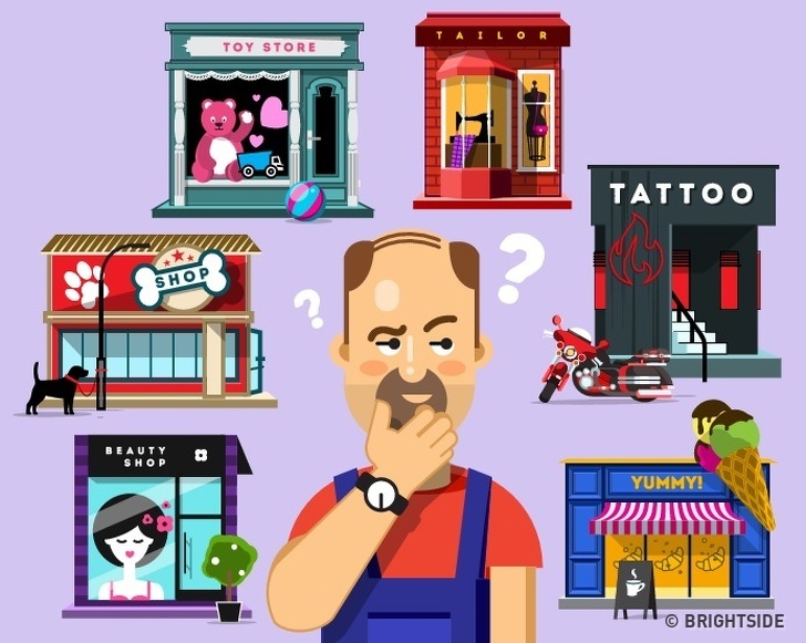 cau do tim vi tri cua hang anh 1