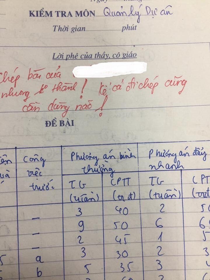 Loạt lời phê bài kiểm tra bá đạo ảnh 2 Loat loi phe bai kiem tra ba dao anh 2