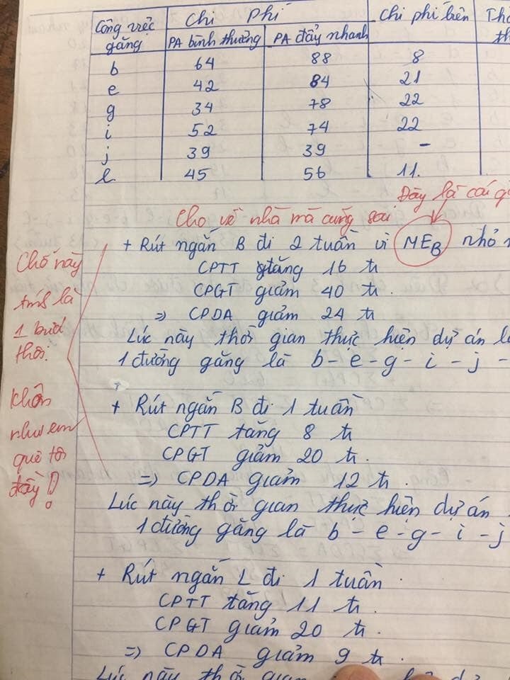 Loạt lời phê bài kiểm tra bá đạo ảnh 4 Loat loi phe bai kiem tra ba dao anh 4
