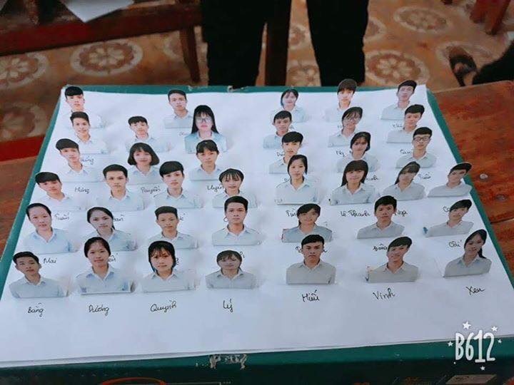 sơ đồ lớp độc đáo ảnh 4 so do lop doc dao anh 4