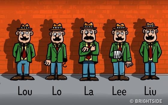 Trong 5 anh em trong giong nhau, ai la ke cuop dong ho? hinh anh