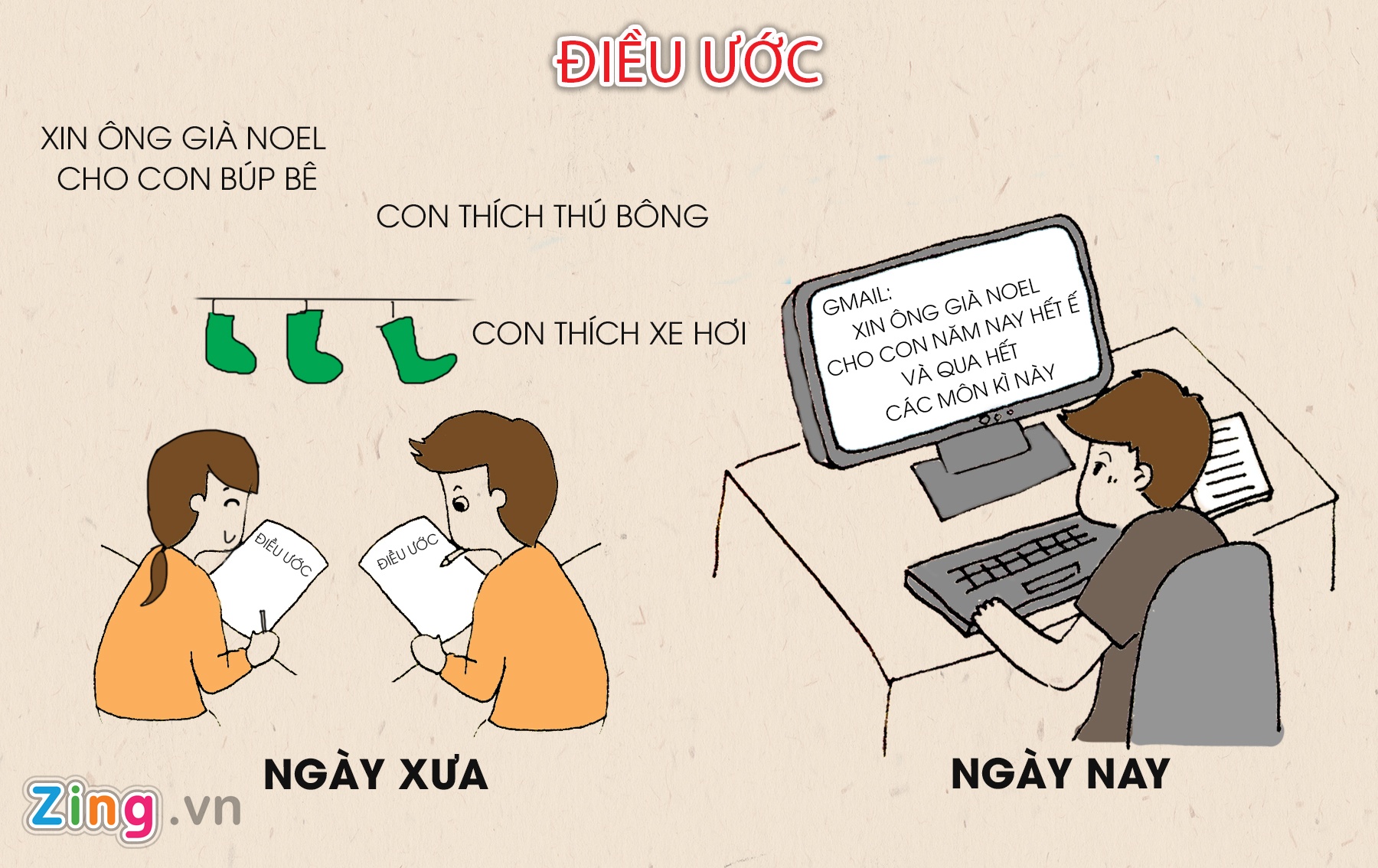 Su khac biet cua Giang Sinh xua va nay anh 1