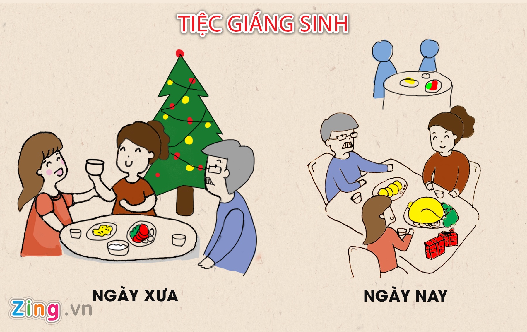 Su khac biet cua Giang Sinh xua va nay anh 4