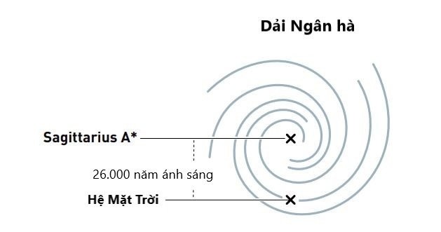 Nobel Vat ly anh 2