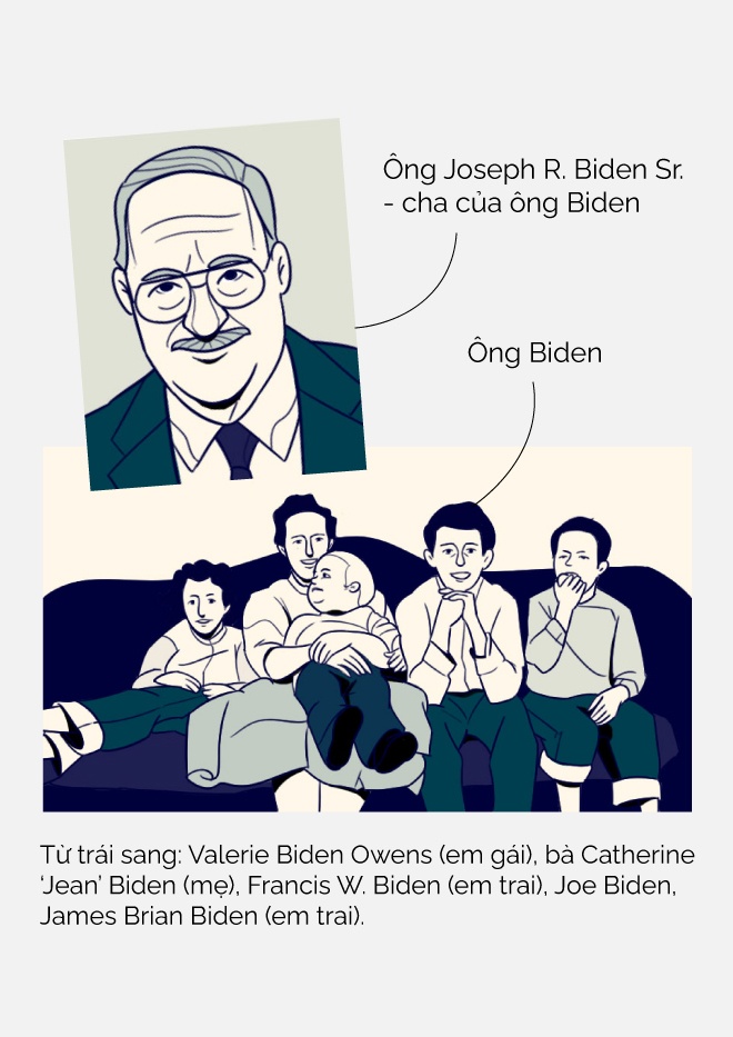Nhung chuyen tau trong cuoc doi nhieu bi kich cua Joe Biden hinh anh