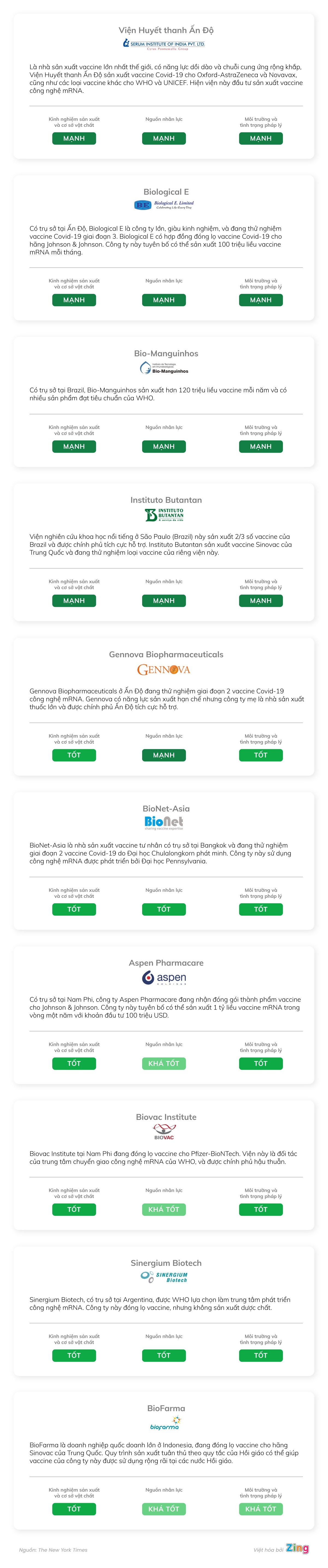 vaccine Covid-19 mRNA ảnh 1 vaccine Covid-19 mRNA anh 1