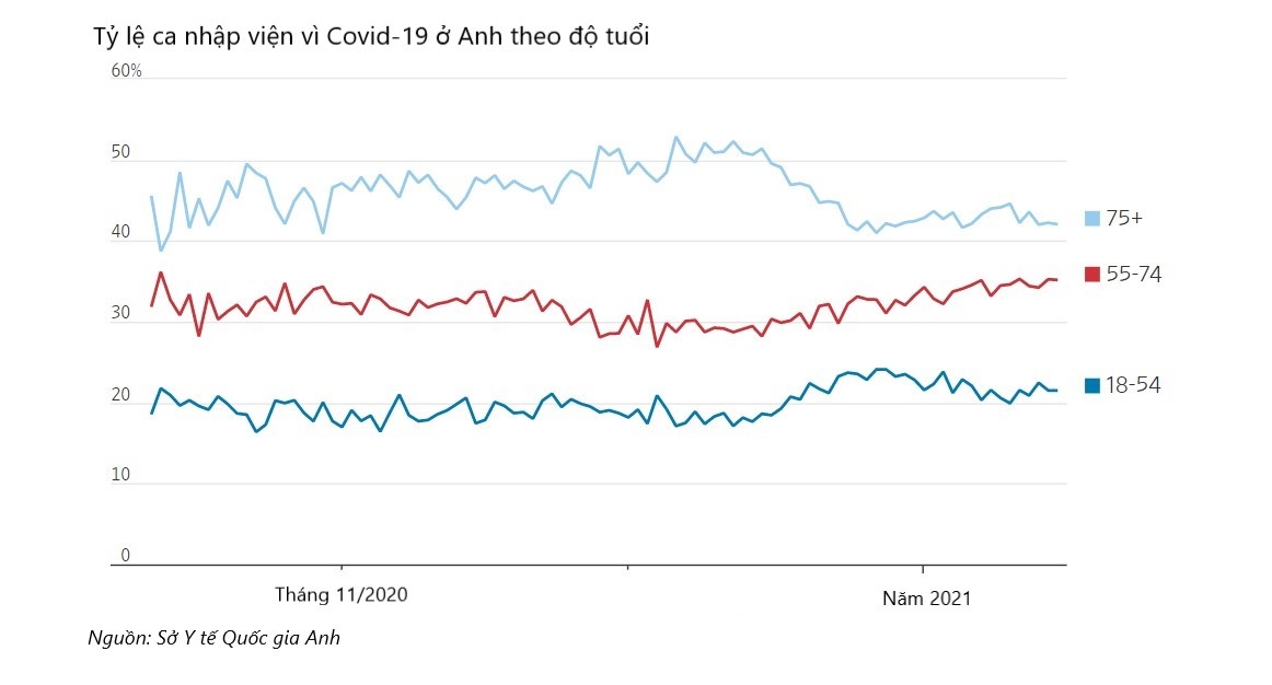 bien the Covid-19 anh 2