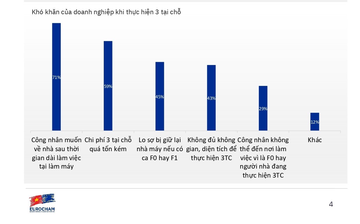 chuoi cung ung anh 4
