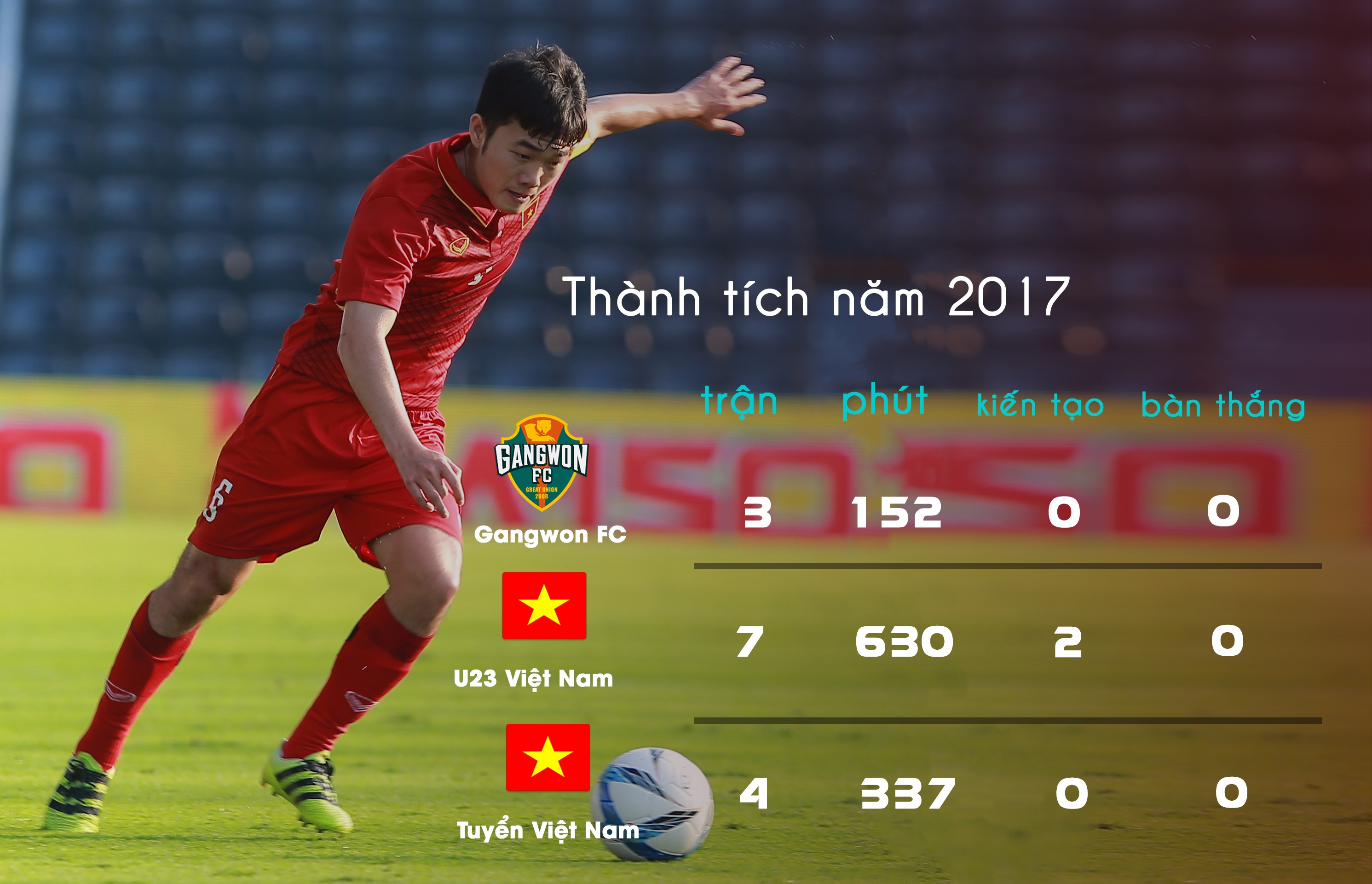 Lương Xuân Trường ảnh 1 Luong Xuan Truong anh 1