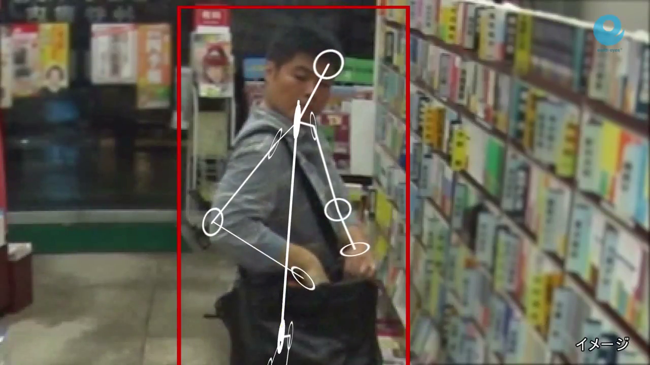 Camera an ninh A.I cua Nhat hinh anh