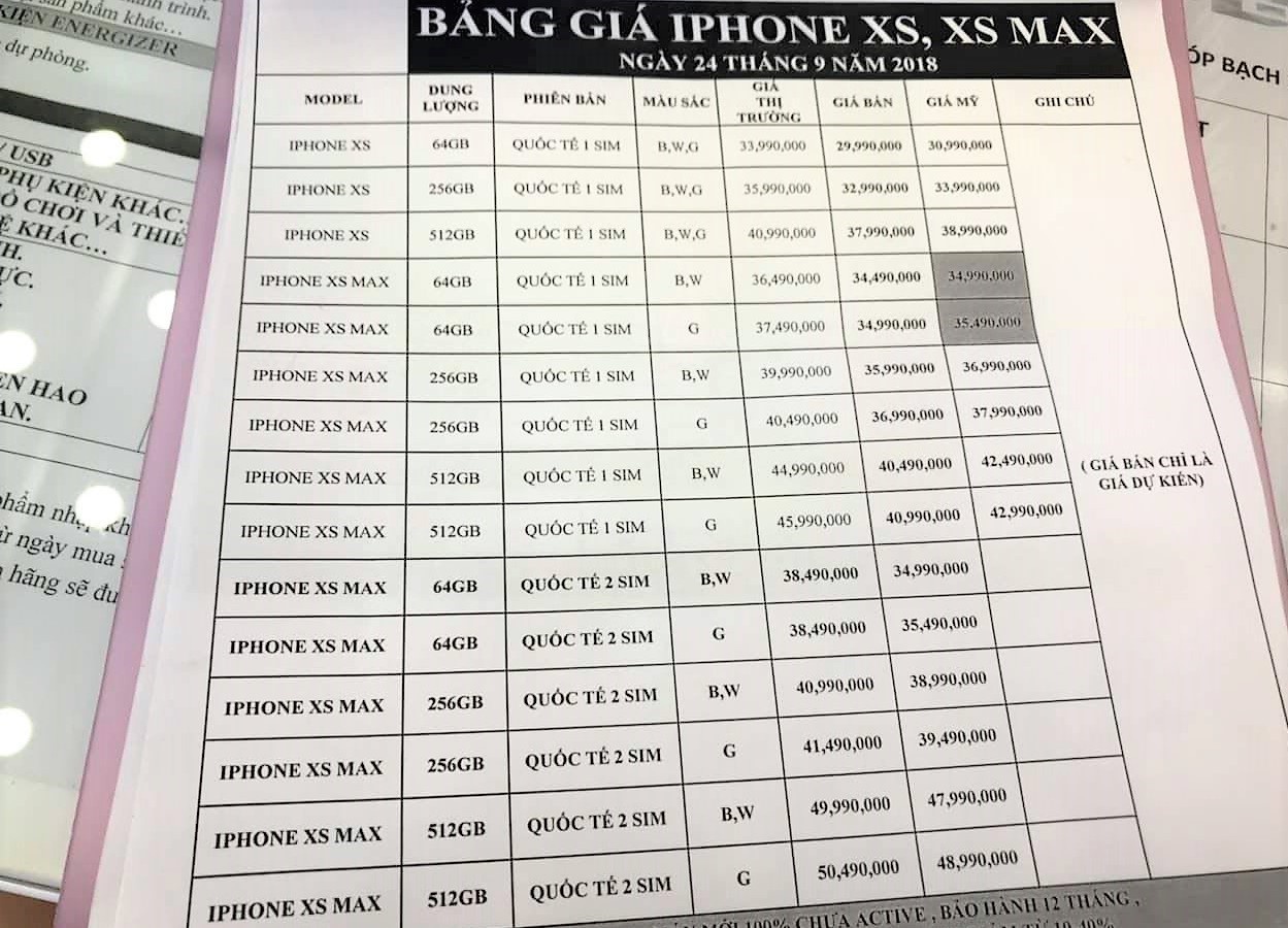 iPhone XS/XS Max xach tay anh 1