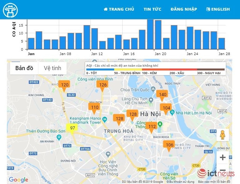 ô nhiễm không khí tại Việt Nam ảnh 1 o nhiem khong khi tai Viet Nam anh 1