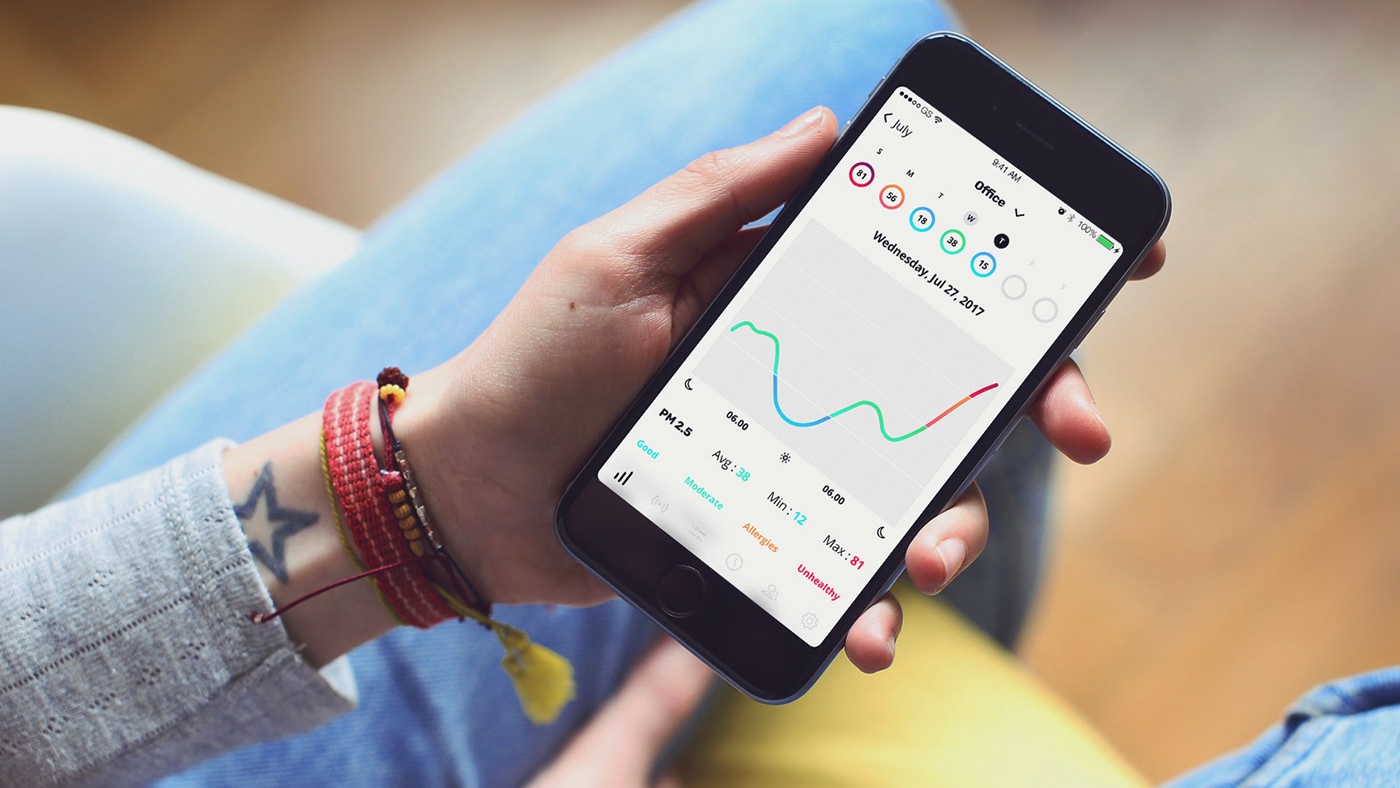 Cach xem muc do o nhiem khong khi tren smartphone hinh anh