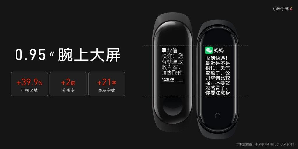 Mi Band 4 ra mat anh 2