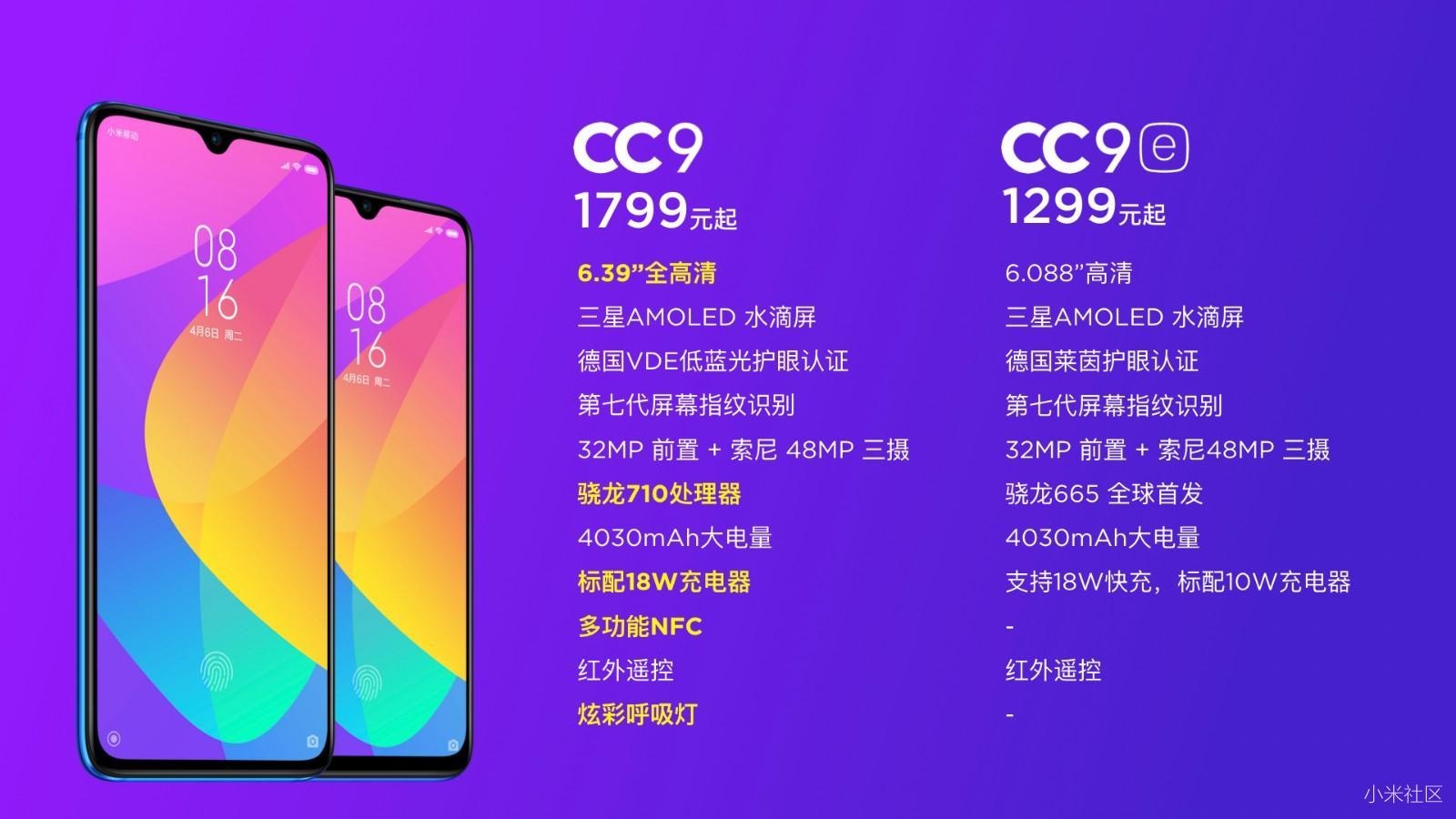 Xiaomi CC9 ra mat anh 8