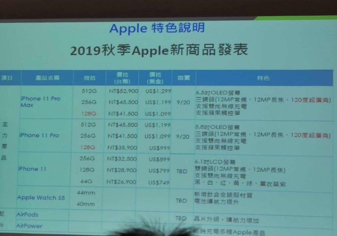 giá bán của iPhone 11 bị lộ ảnh 1 gia ban cua iPhone 11 bi lo anh 1