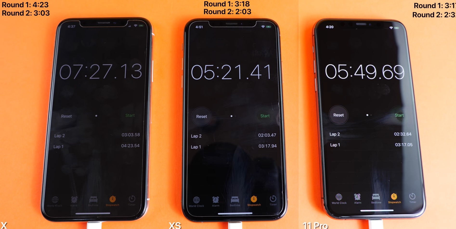 so tốc độ giữa iPhone XS với iPhone 11 Pro ảnh 1 so toc do giua iPhone XS voi iPhone 11 Pro anh 1