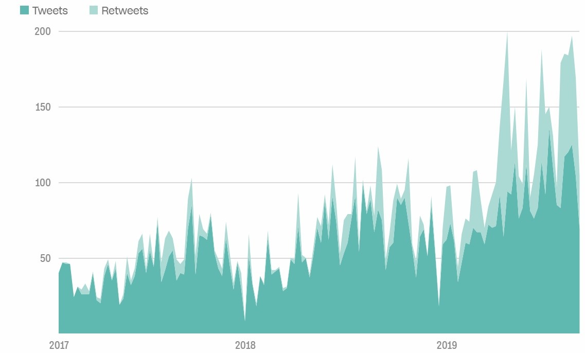 Tong thong My Donad Trump song ao anh 1