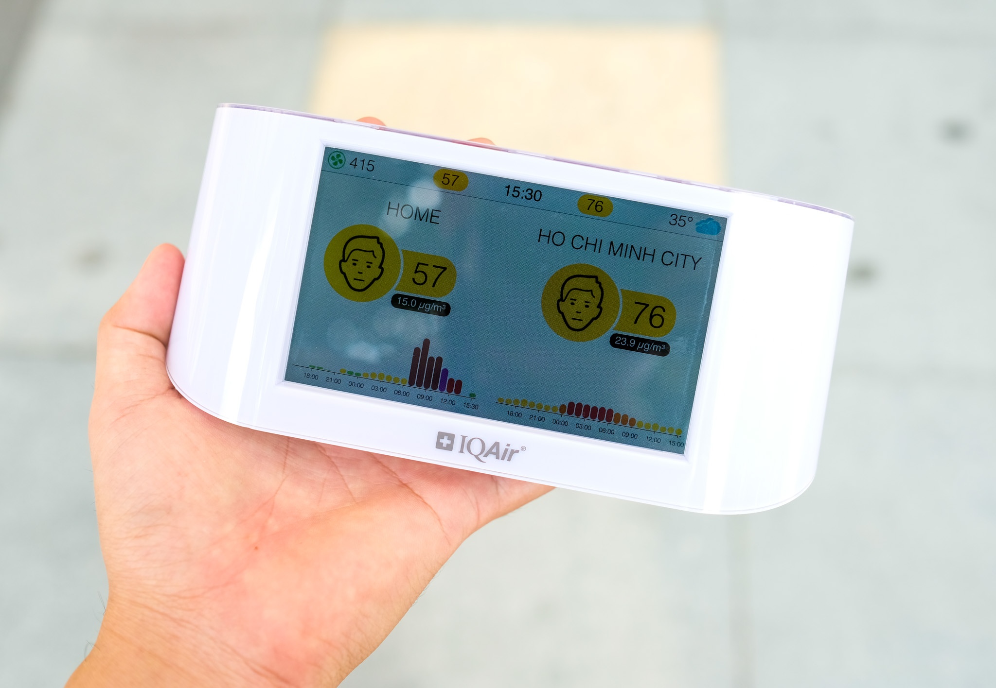 Trai nghiem may do khong khi Airvisual Pro anh 11